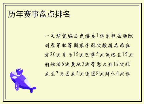 历年赛事盘点排名